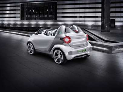 Smart Forspeed