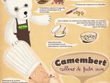 'Camembert relleno de frutos secos'