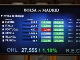 Prima de riesgo Prima de riesgo