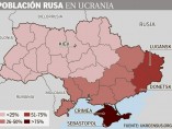 Gráfico de Crimea Gráfico de Crimea