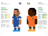 Kostas Mitroglou - Didier Drogba
