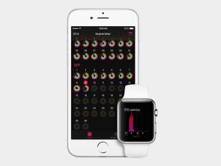 El iPhone 6 y el iWatch