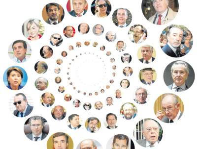 Espiral de corrupción