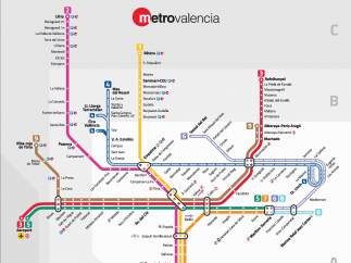 Nuevo esquema de líneas de Metrovalencia