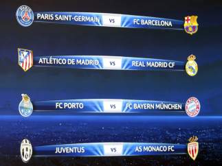 Sorteo de Champions