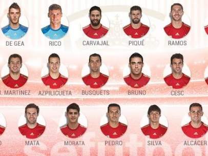 Convocatoria
