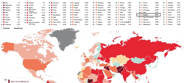 Impacto del terrorismo en el mundo Impacto del terrorismo en el mundo