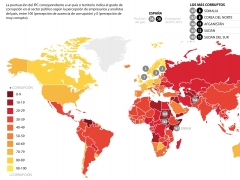 Mapa de países según su nivel de corrupción. Índice de percepción de la corrupción