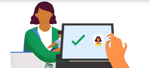 Google prueba el pago mediante reconocimiento facial, sin usar dinero, tarjeta ni teléfono móvil
