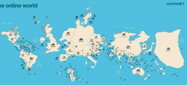 Mapa de los dominios de internet