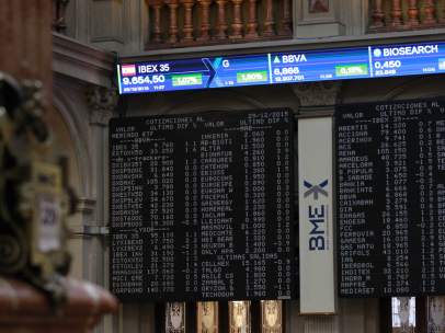 Bolsa de Madrid
