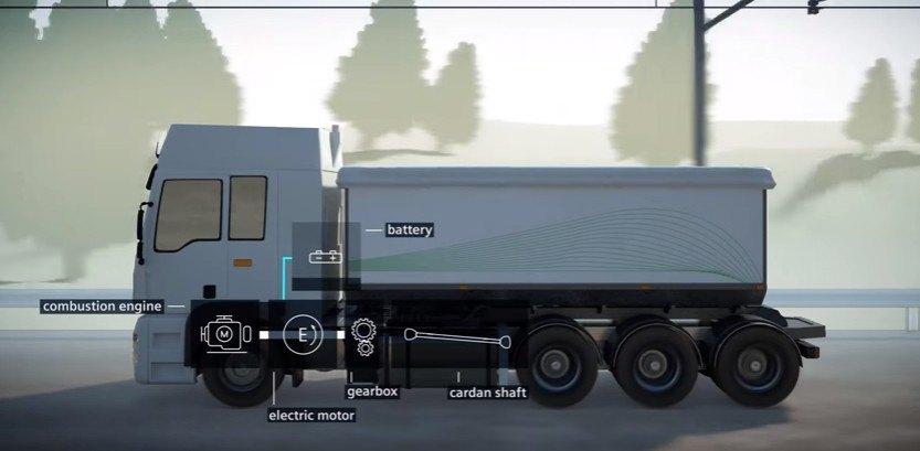 Infografía del camión híbrido