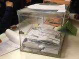 Votos en una urna, elecciones