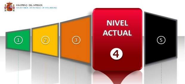 Niveles de alerta antiterrorista