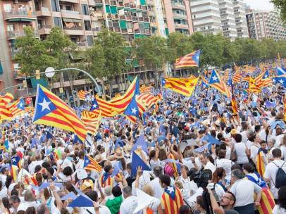 Actos de la Diada convocados por ANC y Òmnium