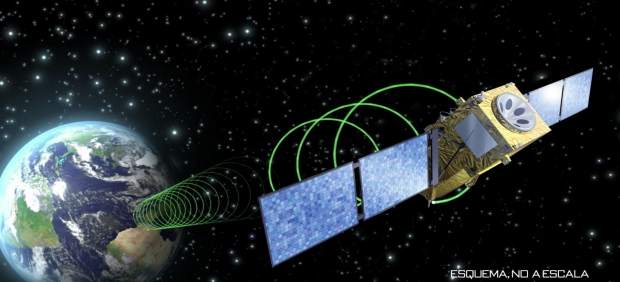 Schema of a satellite