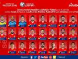 La lista de Lopetegui La lista de Lopetegui