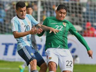 Bolivia - Argentina
