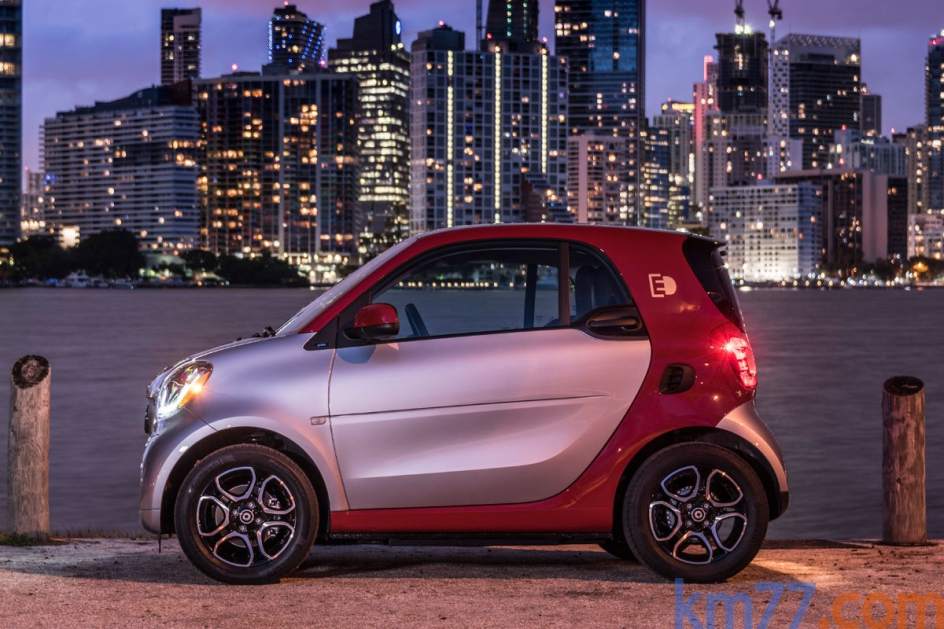 Coche Eléctrico España Comprar