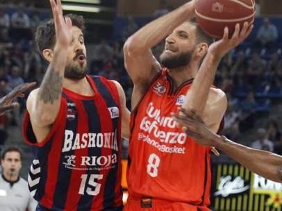 Baskonia - Valencia