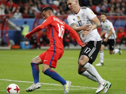 Copa Confederaciones
