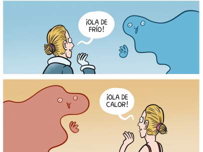 Ola y adiós