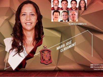 María José Claramunt