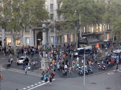 Rambla