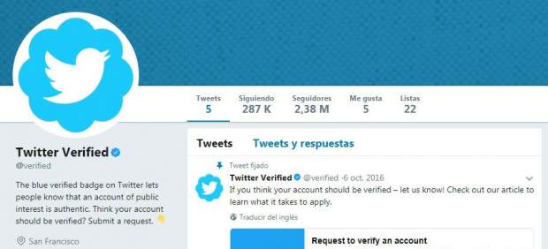 Twitter