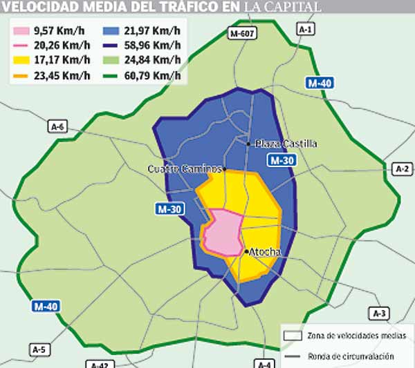 Mapa de la velocidad en las calles de Madrid Mapa de la velocidad en las calles de Madrid