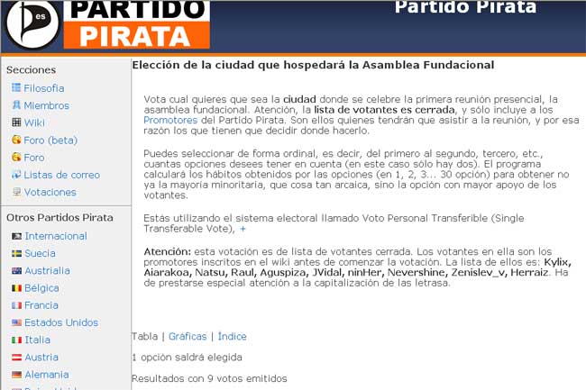 El 'Partido Pirata' en España El 'Partido Pirata' en España