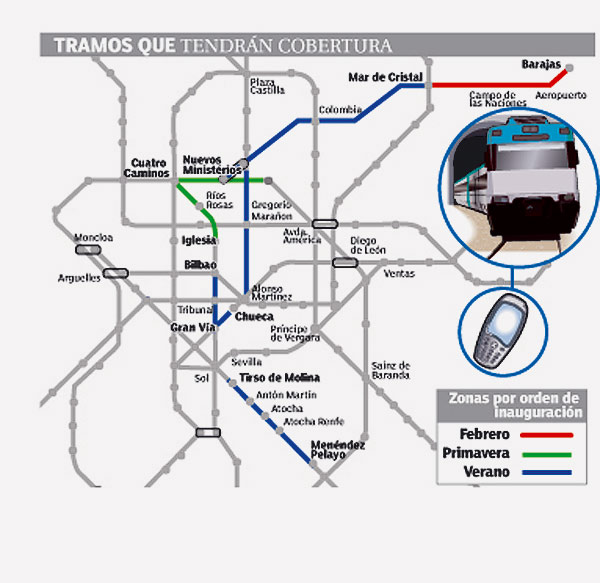 Plano de las líneas que tendrán cobertura de móvil Plano de las líneas que tendrán cobertura de móvil