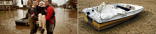 Cambio climatico Cambio climatico