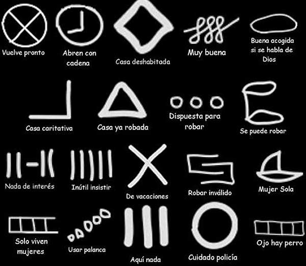 Símbolos robos en casas Símbolos robos en casas