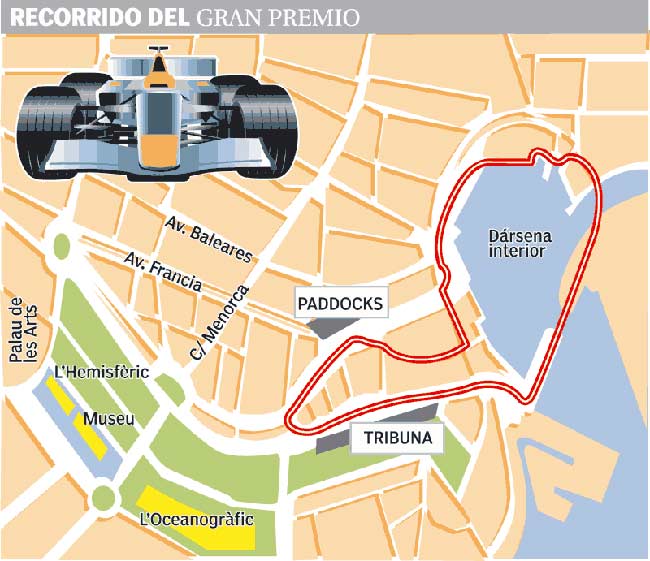 Plano del circuito del G. P de Valencia Plano del circuito del G. P de Valencia