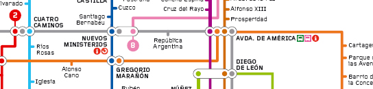 Linea 6 plano Linea 6 plano