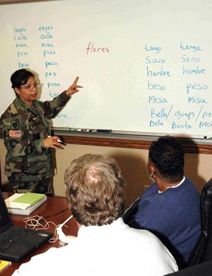 Clases de español Clases de español