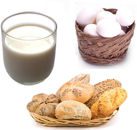 Alimentos básicos Alimentos básicos