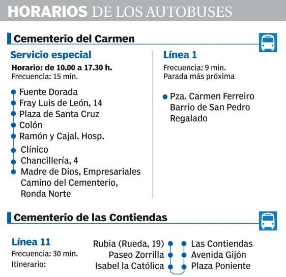 Horario de autobuses Horario de autobuses