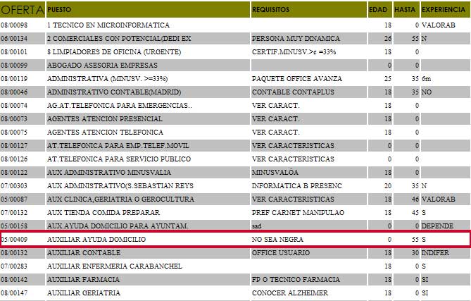 Oferta discriminatoria Oferta discriminatoria