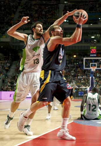 Unicaja-Estudiantes Unicaja-Estudiantes