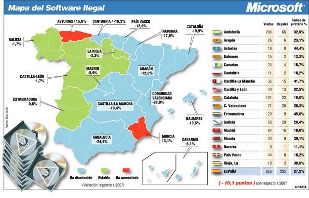 Mapa de software ilegal Mapa de software ilegal
