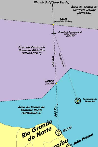 Catástrofe aérea Catástrofe aérea