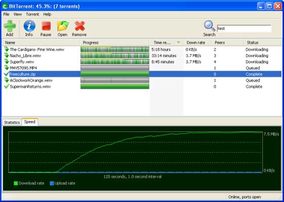 BitTorrent BitTorrent