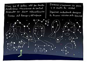 Principios básicos de Astronomía Principios básicos de Astronomía - viñeta