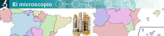 Financiación autonómica Financiación autonómica