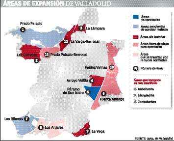 Expansión de Valladolid Expansión de Valladolid