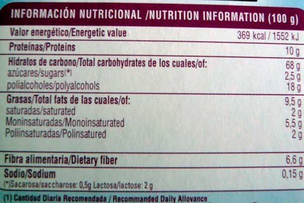 Etiqueta nutricional Etiqueta nutricional