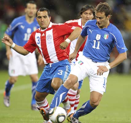 Gilardino Gilardino