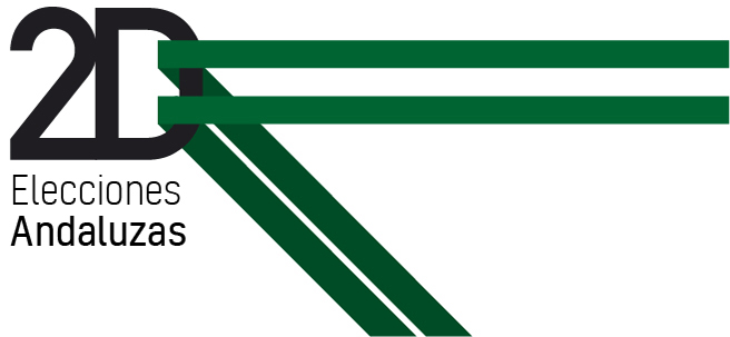 Elecciones en Andalucía 2018